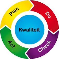 kwaliteit