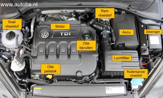 auto grote beurt kosten