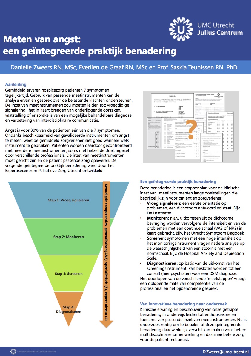 meetinstrumenten in de palliatieve zorg